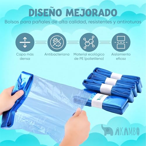 Detalle 2 de AKAMBO SUPER PACK AHORRO 13 Recambios Orig. + Aroma talco para Tomme Tipee y Sangenic Tec