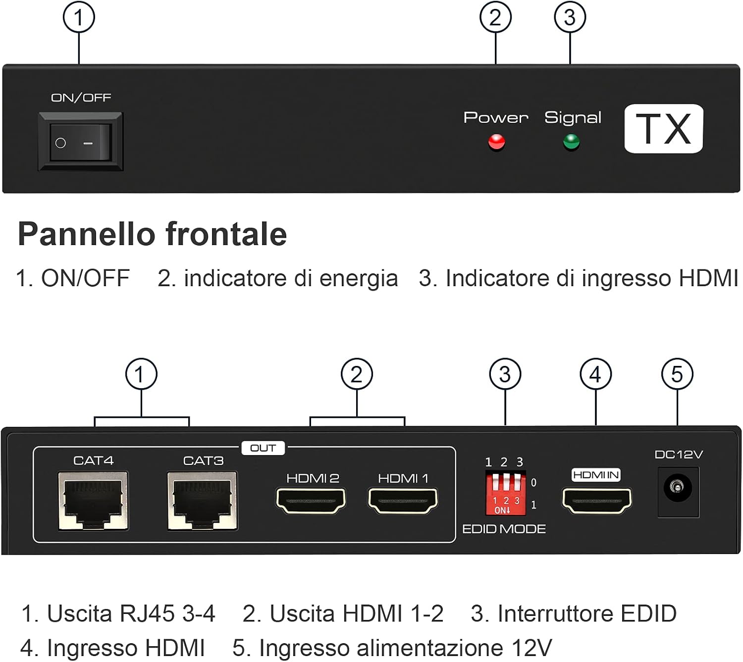 Thumbnail 4 de VEDINDUST HDMI Splitter Extender 1x2 50m
