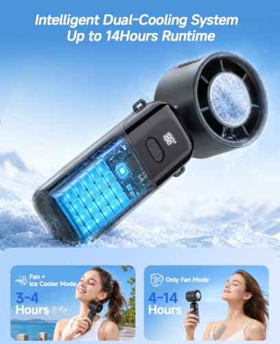 Detalle de 4 in 1 Ventilatore Turbo Portatile Yannovus: raffredda ovunque con mano, collo o tavolo
