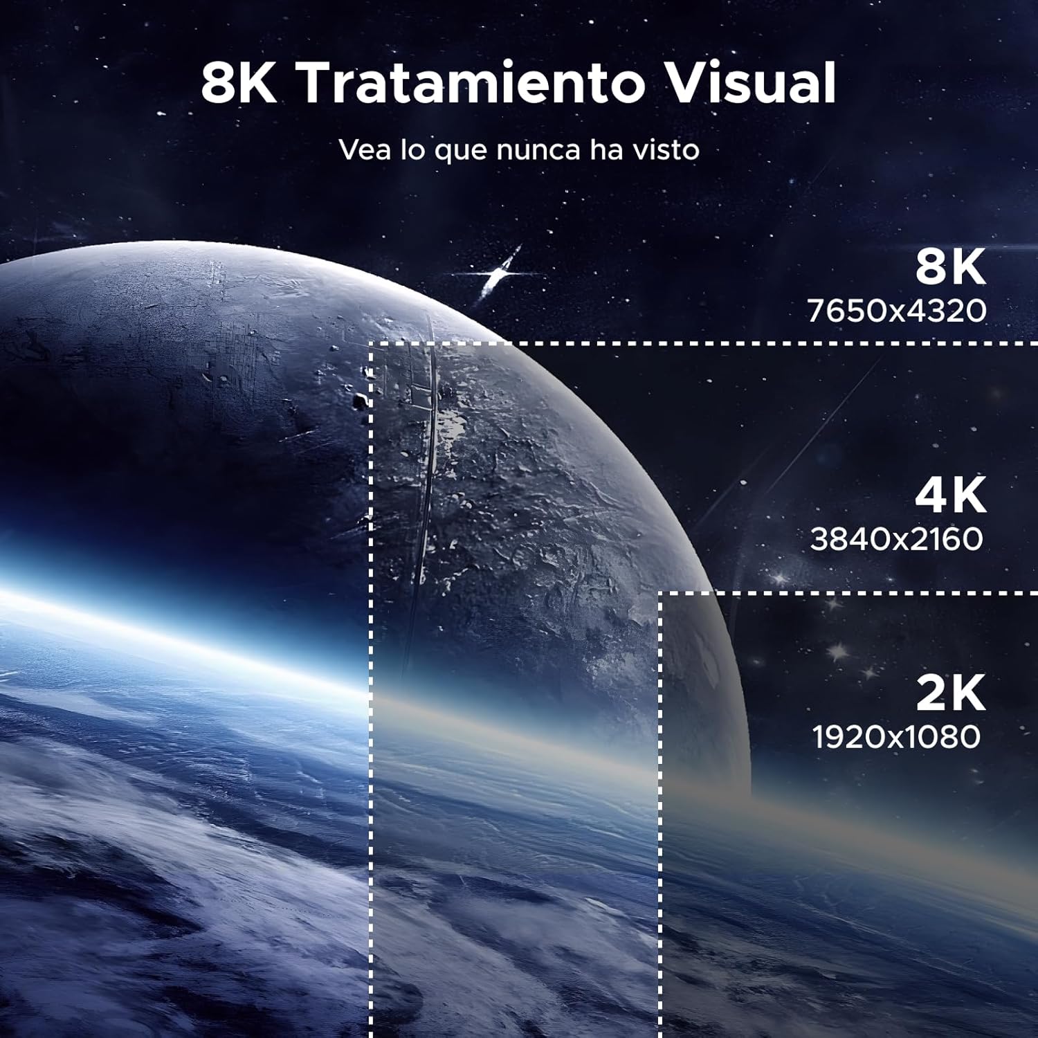 Detalle 2 de UGREEN Acoplador HDMI 8K 10K