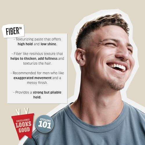 Detalle de American Crew Men's Hair Fiber: High Hold, Low Shine Texturizing Gel