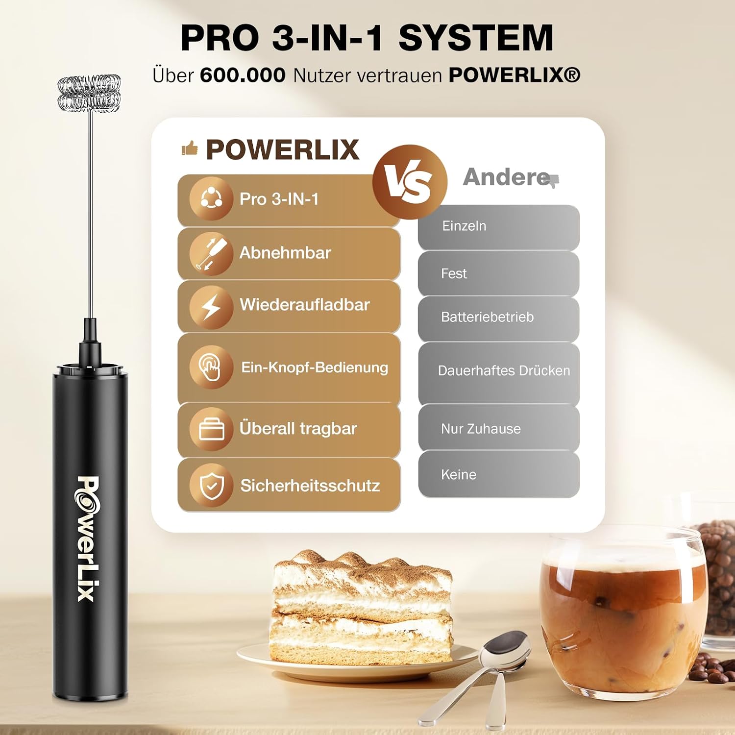 Detalle de POWERLIX Pro 3-in-1 elektrischer Milchschäumer (handheld) mit USB-C Wiederaufladung