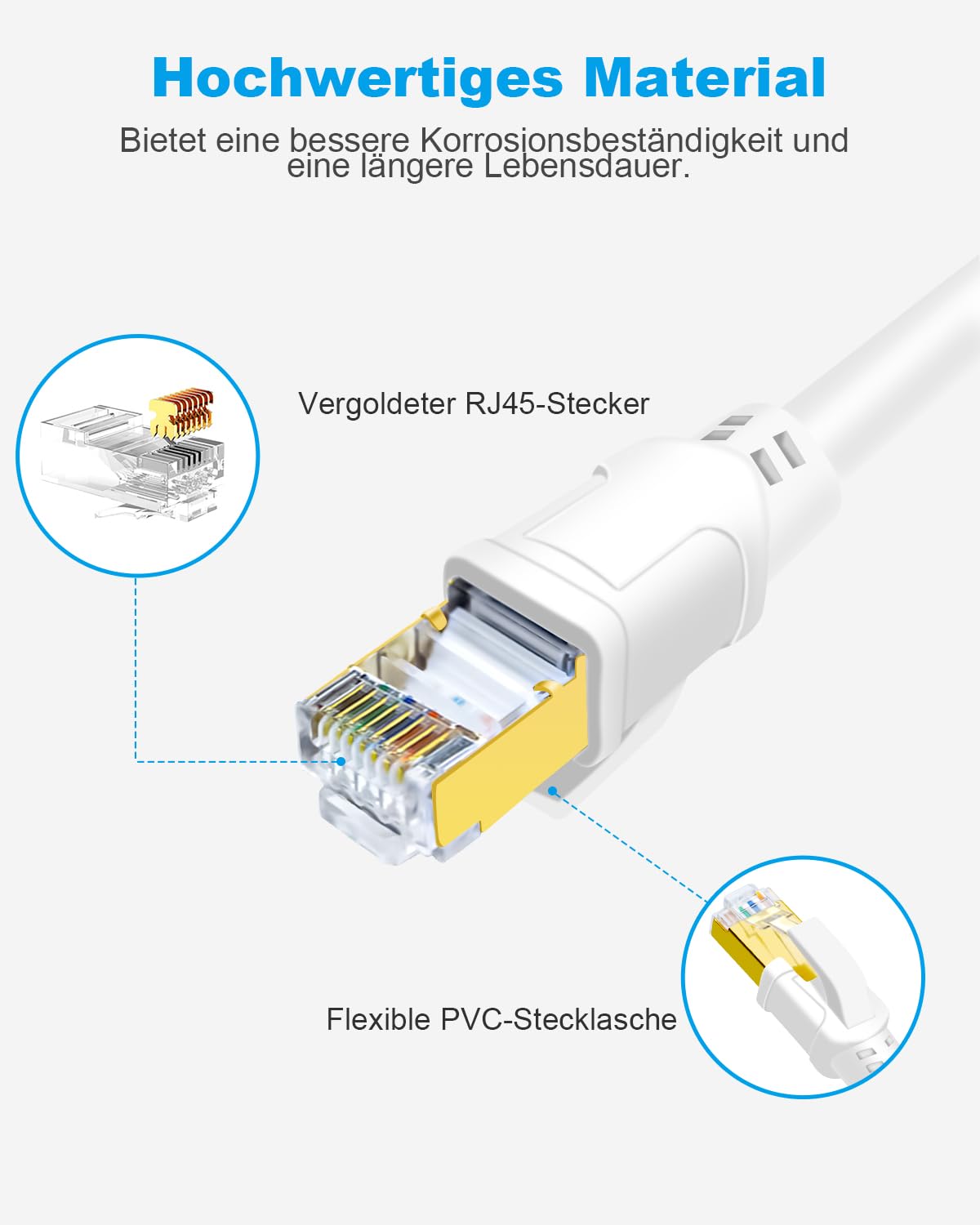 Thumbnail 3 de DDMALL CAT8 LAN-Kabel (8 m), F/FTP Ethernet mit vergoldetem RJ45 für Router, Modem & Gaming