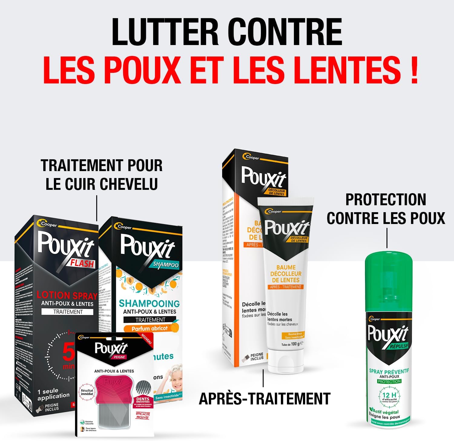 Detalle de Pouxit XF Lotion Anti-Poux et Lentes – Traitement en 15 minutes, dès 6 mois, 200 ml