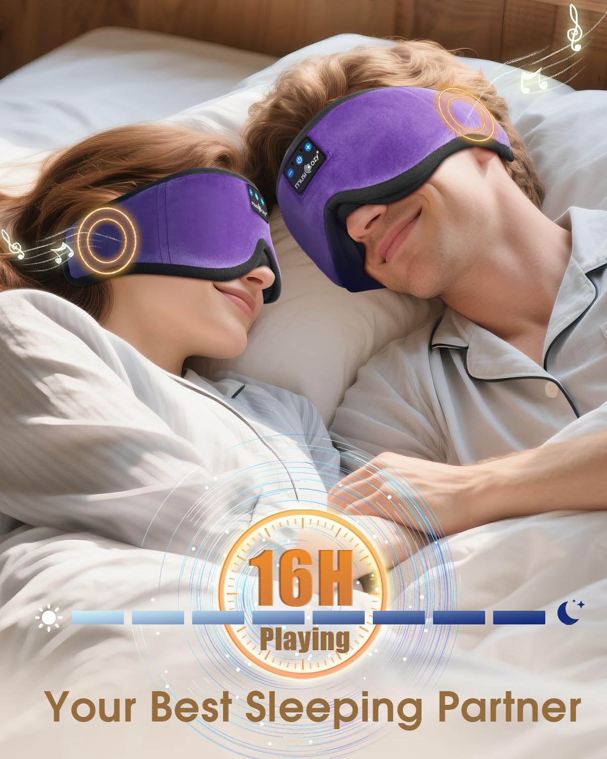 Detalle de MUSICOZY 3D Bluetooth Sleep Mask 16H