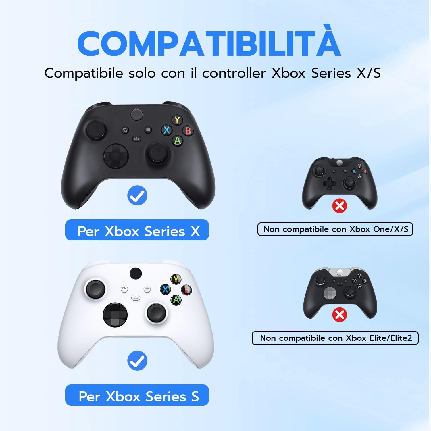 Detalle de Mcbazel Pulsanti di Ricambio LB RB LT RT per Xbox Series X/S