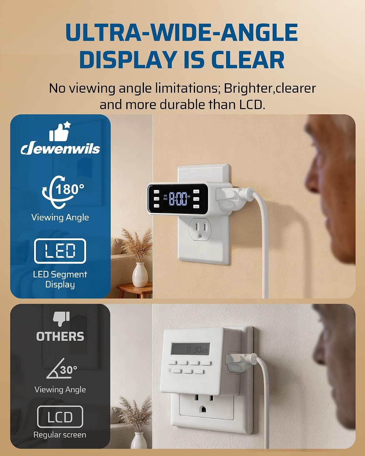 Detalle de DEWENWILS 24-Hour Light Timer, Digital Outlet with 3 Daily Schedules