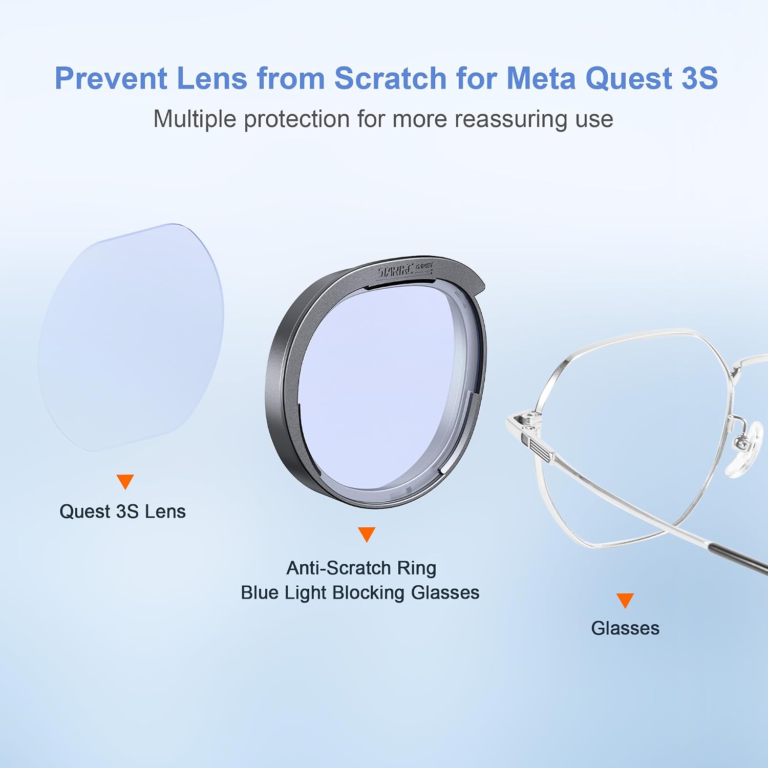 Thumbnail 2 de Lens Protector Set für Meta Quest 3S/Quest 2 – Blue-Light-Brille, Spacer mit Schutzabdeckungen (Nicht kompatibel mit Meta Quest 3)