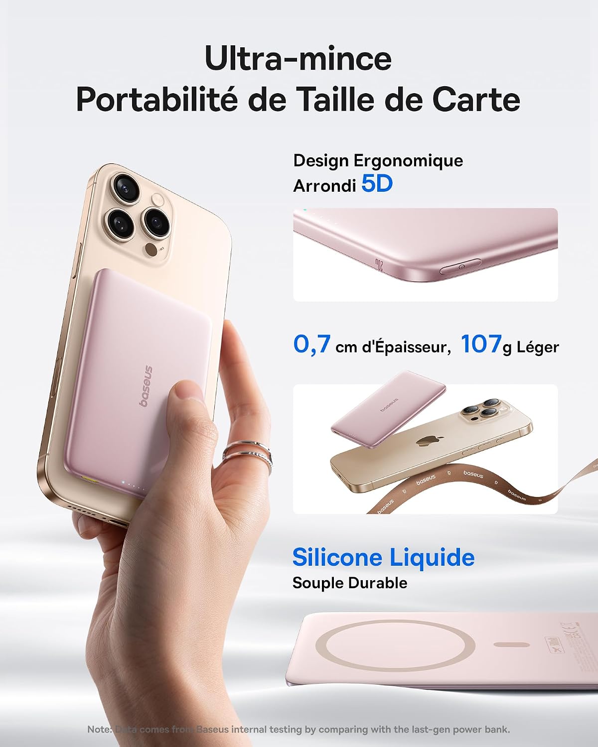 Detalle 2 de Baseus Picogo AM41 Powerbank 5000mAh