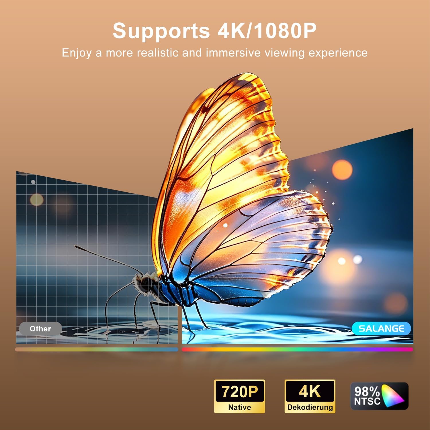 Detalle 2 de Salange HY300Pro Mini Projector: Compact Android 14 Portable Cinema for Bedroom