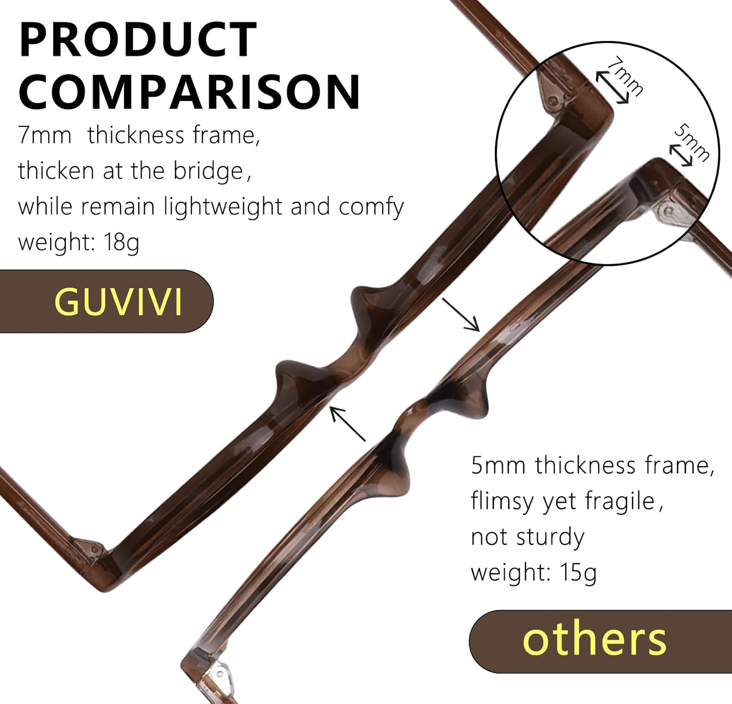 Thumbnail 2 de GUVIVI Retro Oval Cat Eye Sunglasses 🕶