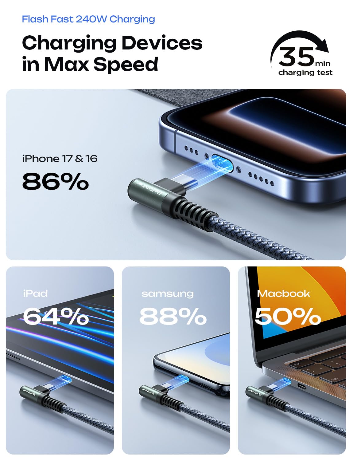 Thumbnail 4 de AINOPE 240W USB C to USB C Cable ๐