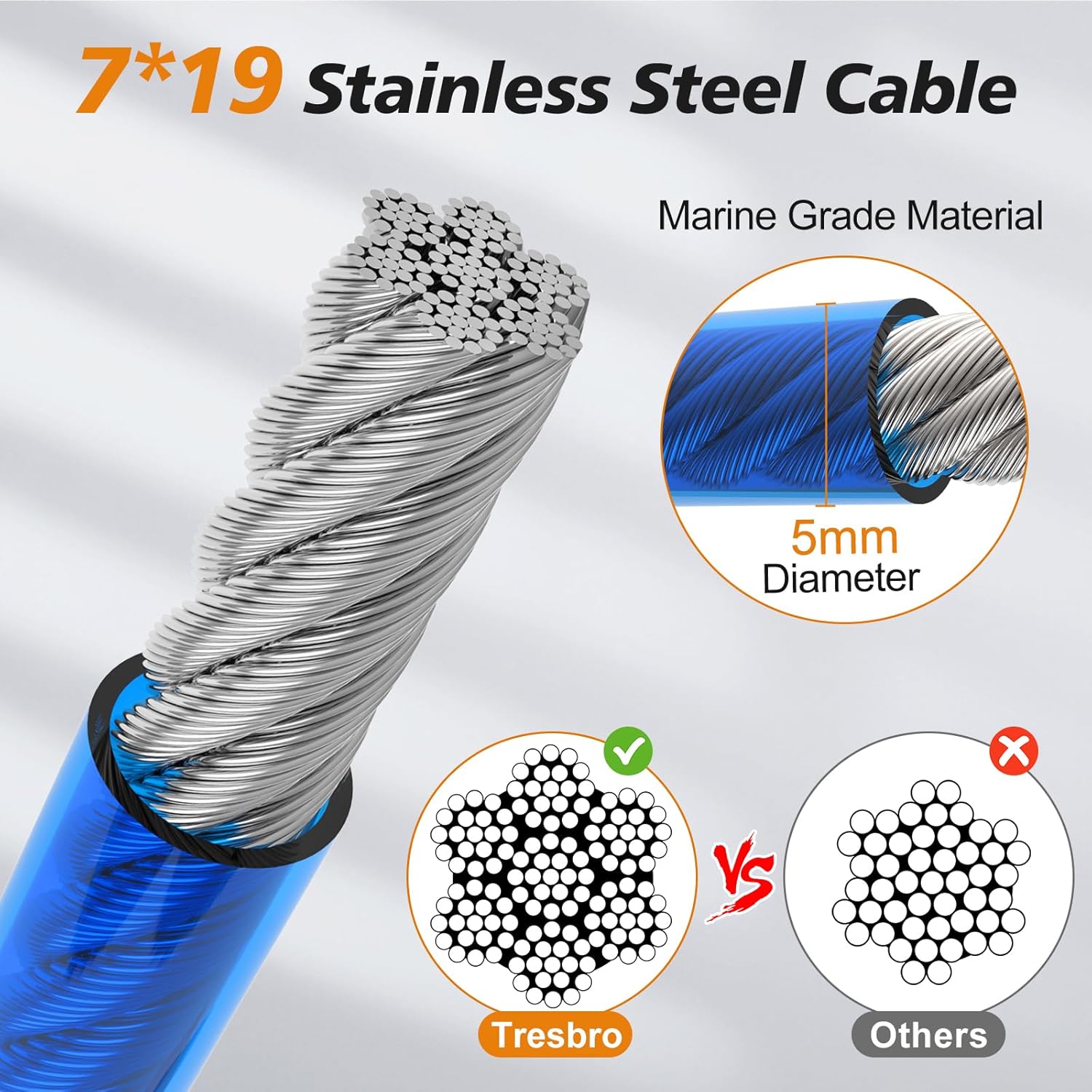 Detalle de Tresbro 120FT Dog Tie Out Cable with Spring