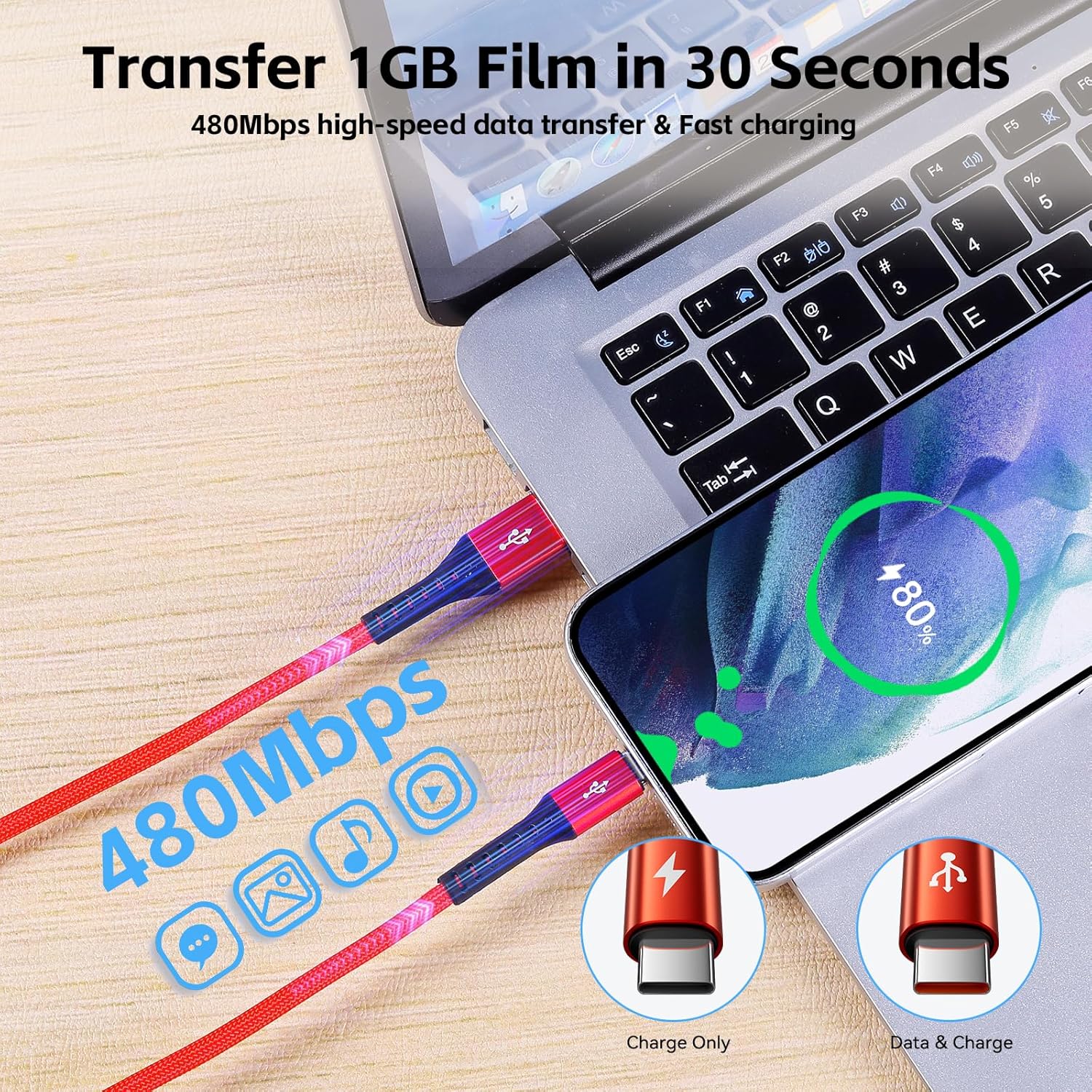 Thumbnail 3 de Amuvec 4 in 1 USB-C Multi Charger Cable (2.2m) – 3A USB-A to 4 Type-C Splitter, QC 3.0, braided lead (Red)