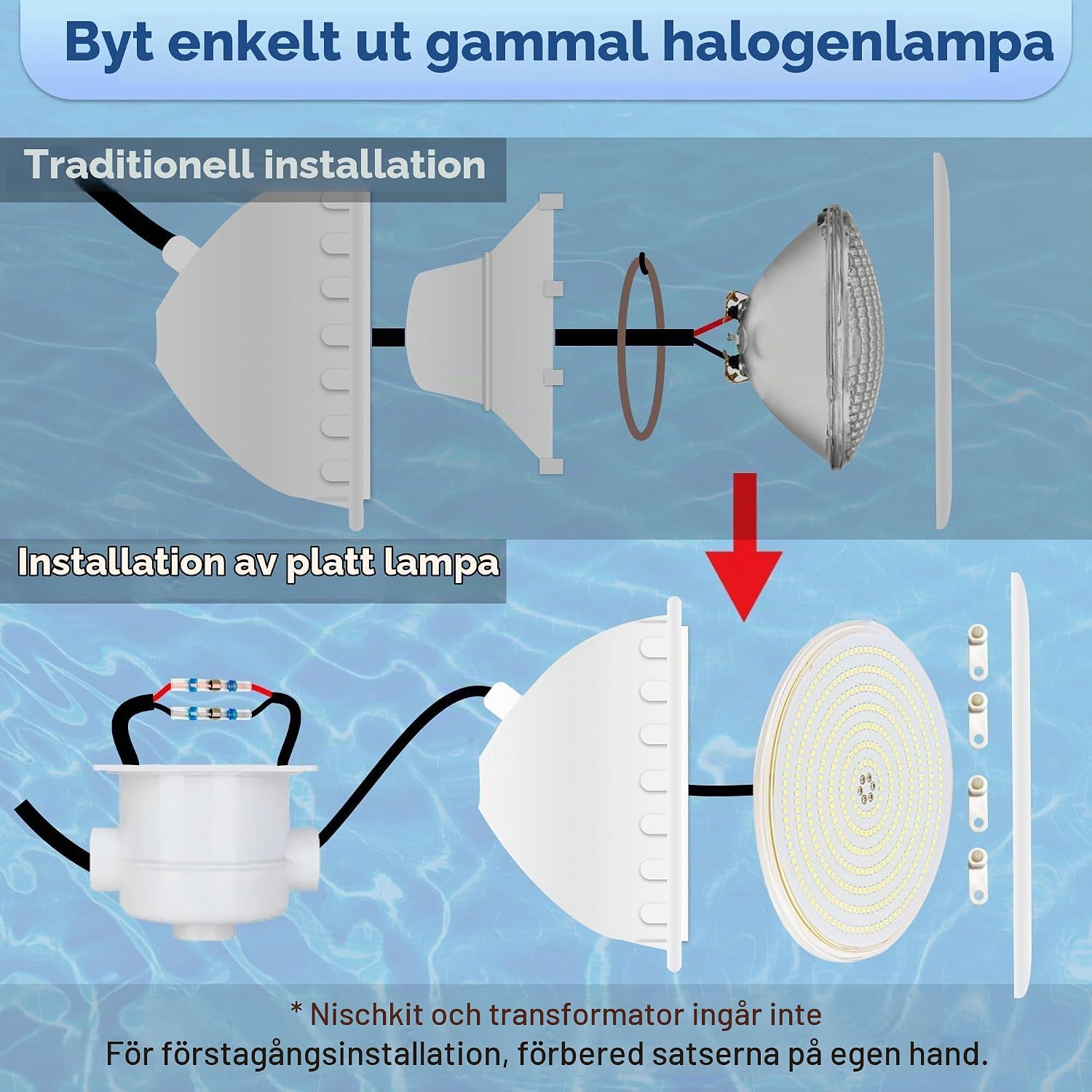 Detalle de LyLmLe R-PL01-S35W-CW PAR56 LED-poolbelysning, 3 500 lm och IP68