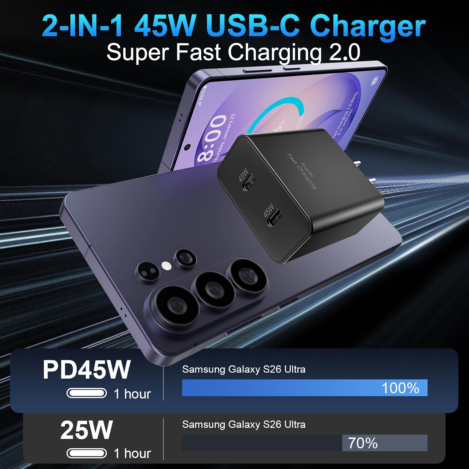 Detalle 2 de 45W USB‑C Fast Charger 2‑Port with 10ft Cable