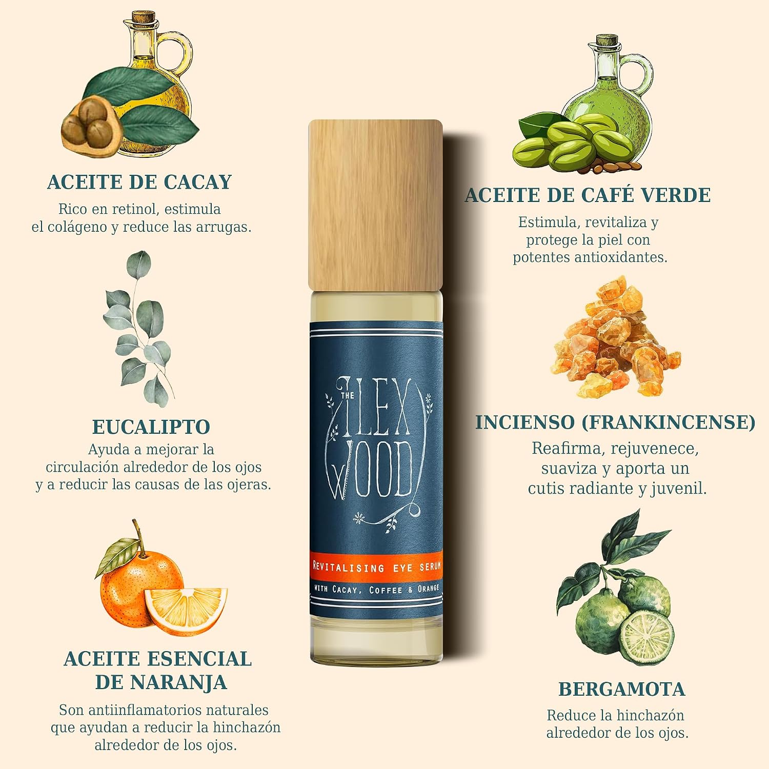 Detalle 1 de The Ilex Wood Sérum para ojos 10 ml 💄