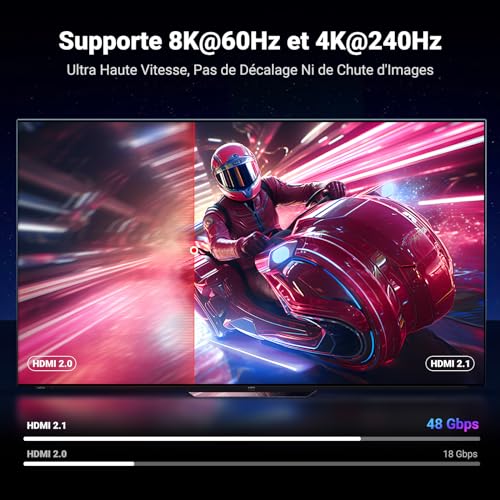 Thumbnail 2 de UGREEN Câble HDMI 2.1 Certifié 8K/10K – 2m, 48 Gbps