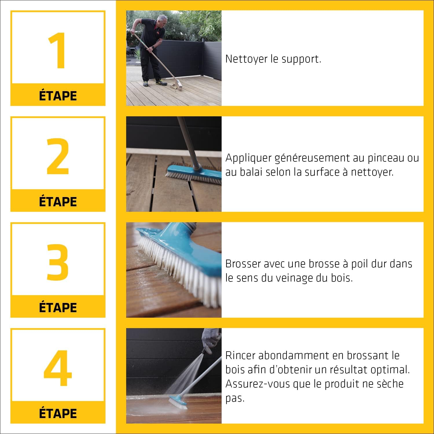Detalle de Sika - Sikagard 104 Nettoyant dégriseur bois – prêt à l’emploi pour tous types de bois (2 L, 8–20 m²)
