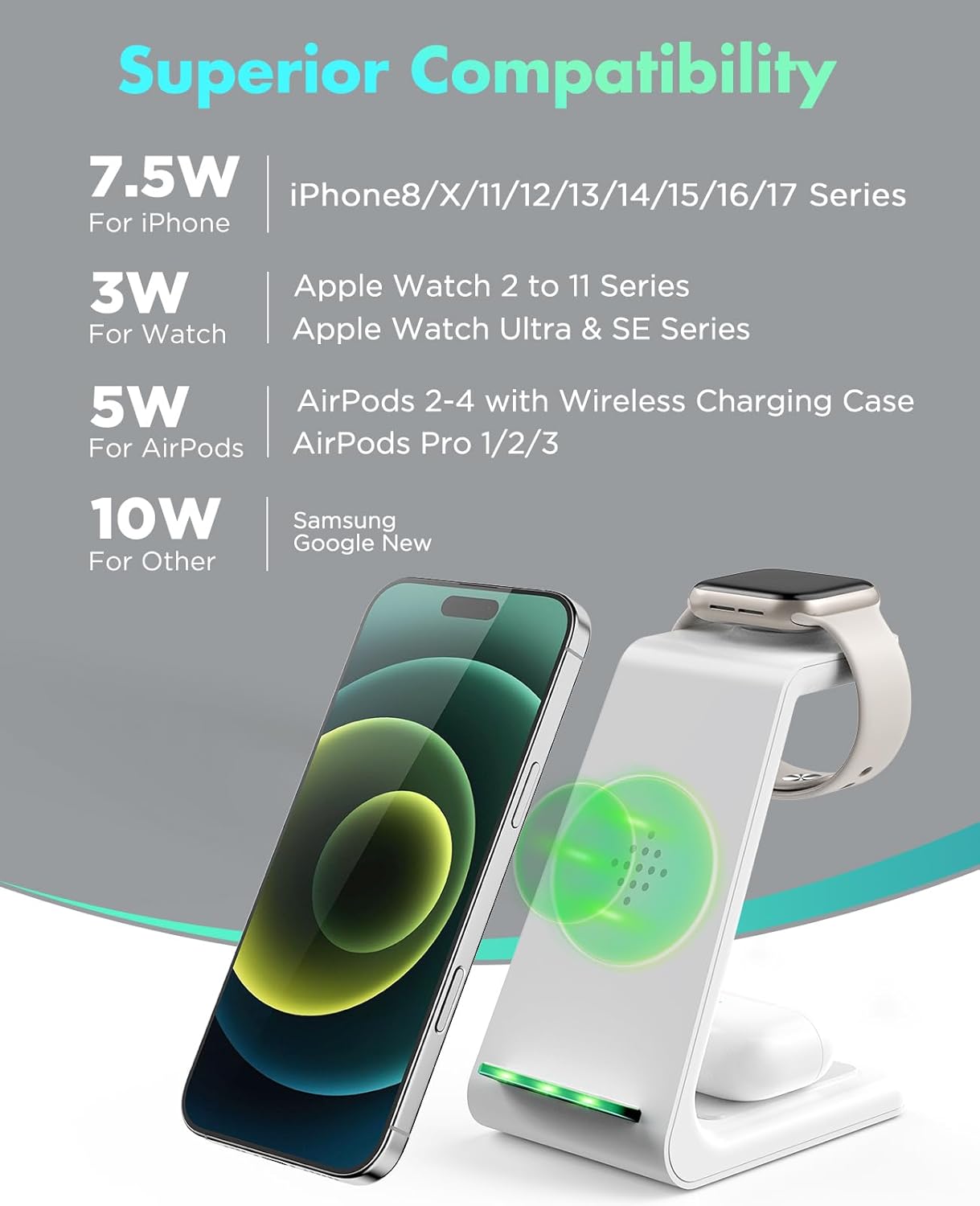 Detalle 2 de 3-in-1 Wireless Charging Station 2026