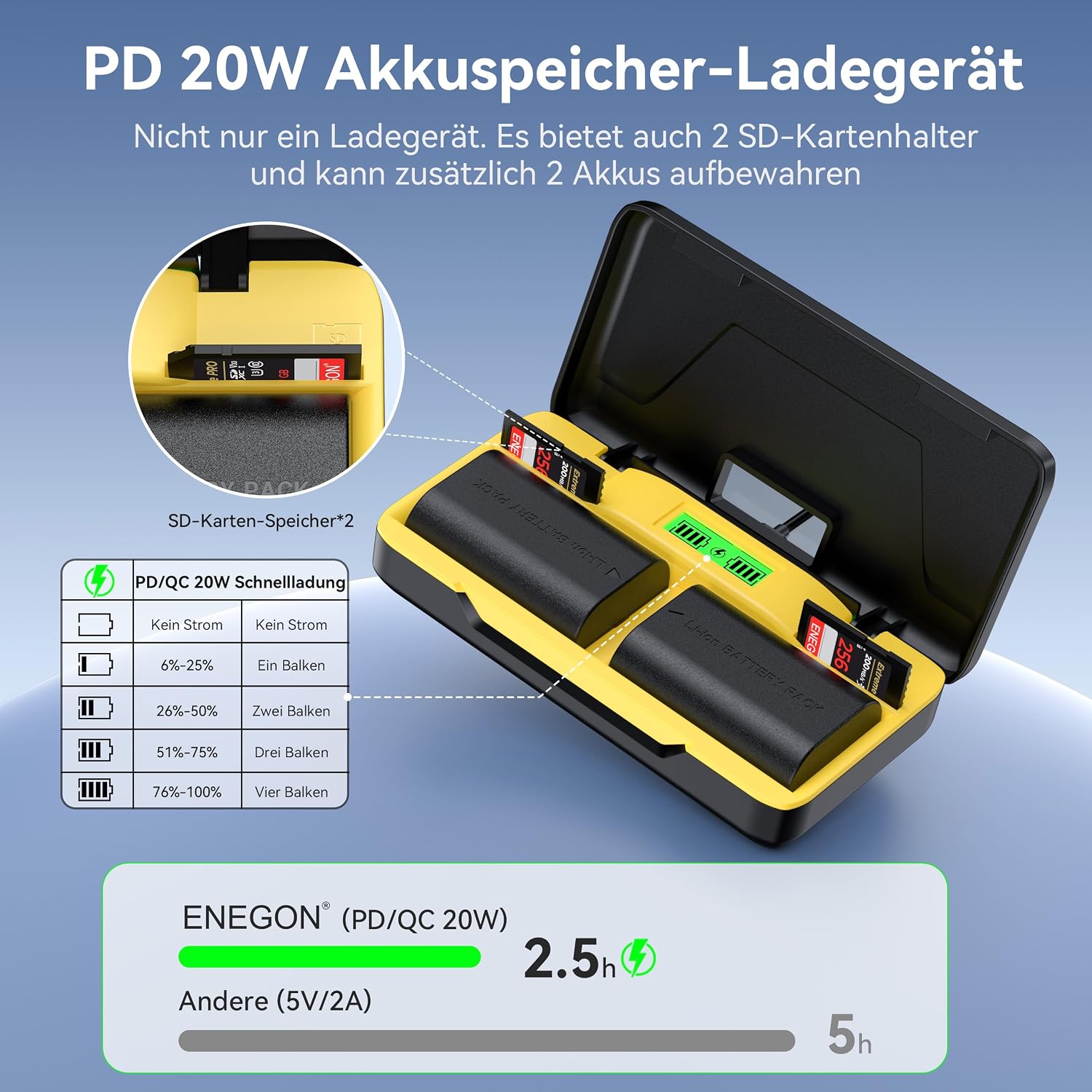 Thumbnail 2 de ENEGON LP-E6NH Dual 3000mAh 20W Ladegerät-Set