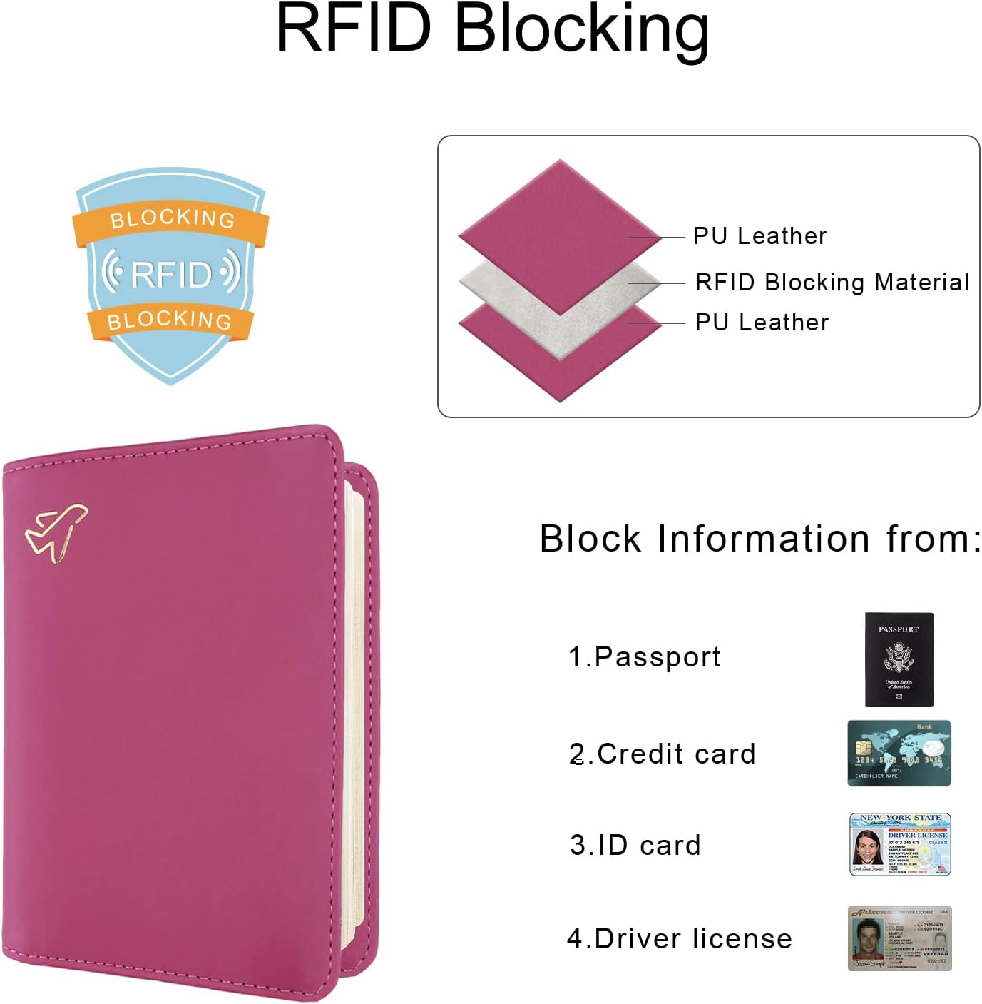 Detalle de WALNEW Passport Holder: PU Leather RFID Travel Passport Cover & Card Holder