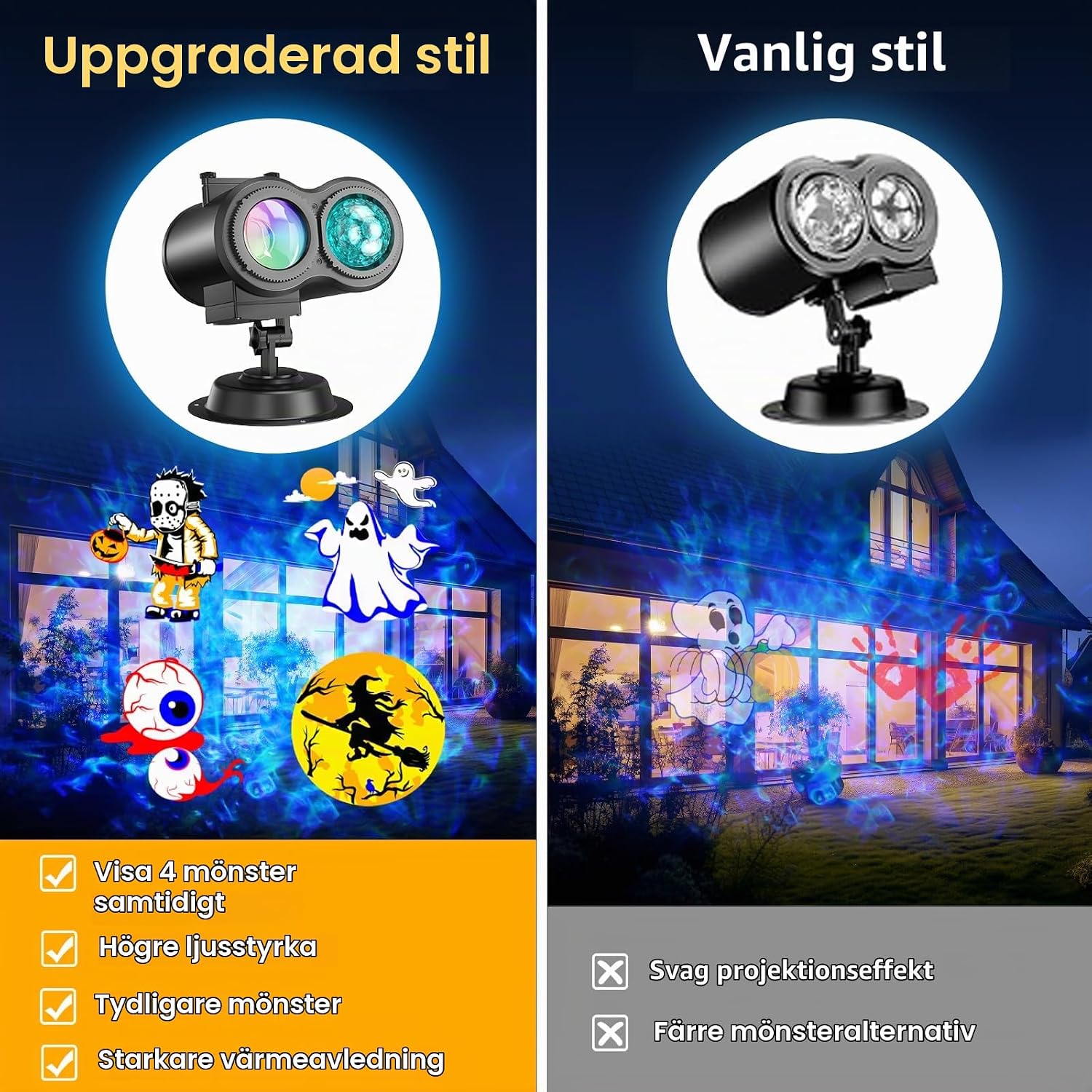 Detalle 2 de Macchiatto SE508-007 utomhusprojektor med 20 motiv, ljuseffekter och fjärrkontroll