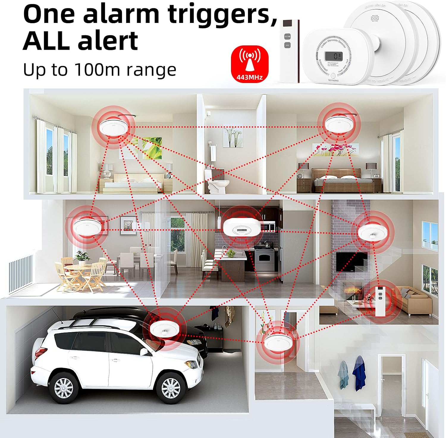 Thumbnail 1 de CPVAN Wireless alarm bundle for home 6 pack