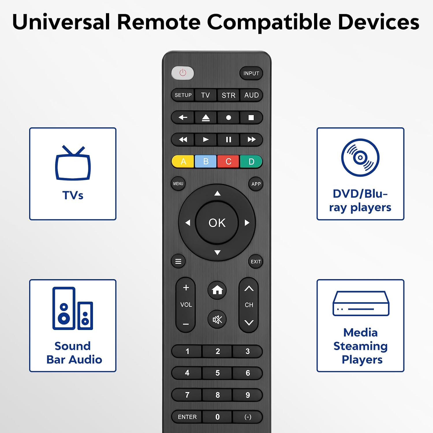 Thumbnail 3 de Universal TV Remote Control for Samsung, LG, Vizio and More: One-For-All Replacement