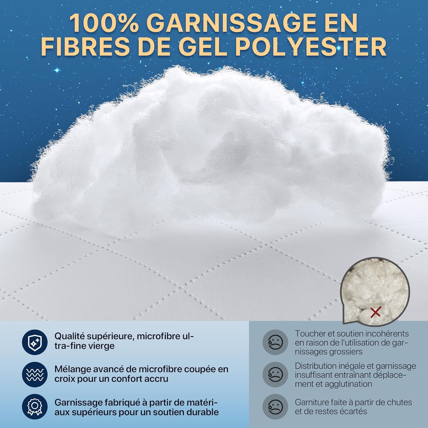 Thumbnail 1 de TESQ oreiller 65x65 cm (lot de 2) – confort moelleux, respirant et hypoallergénique certifié Oeko-TEX