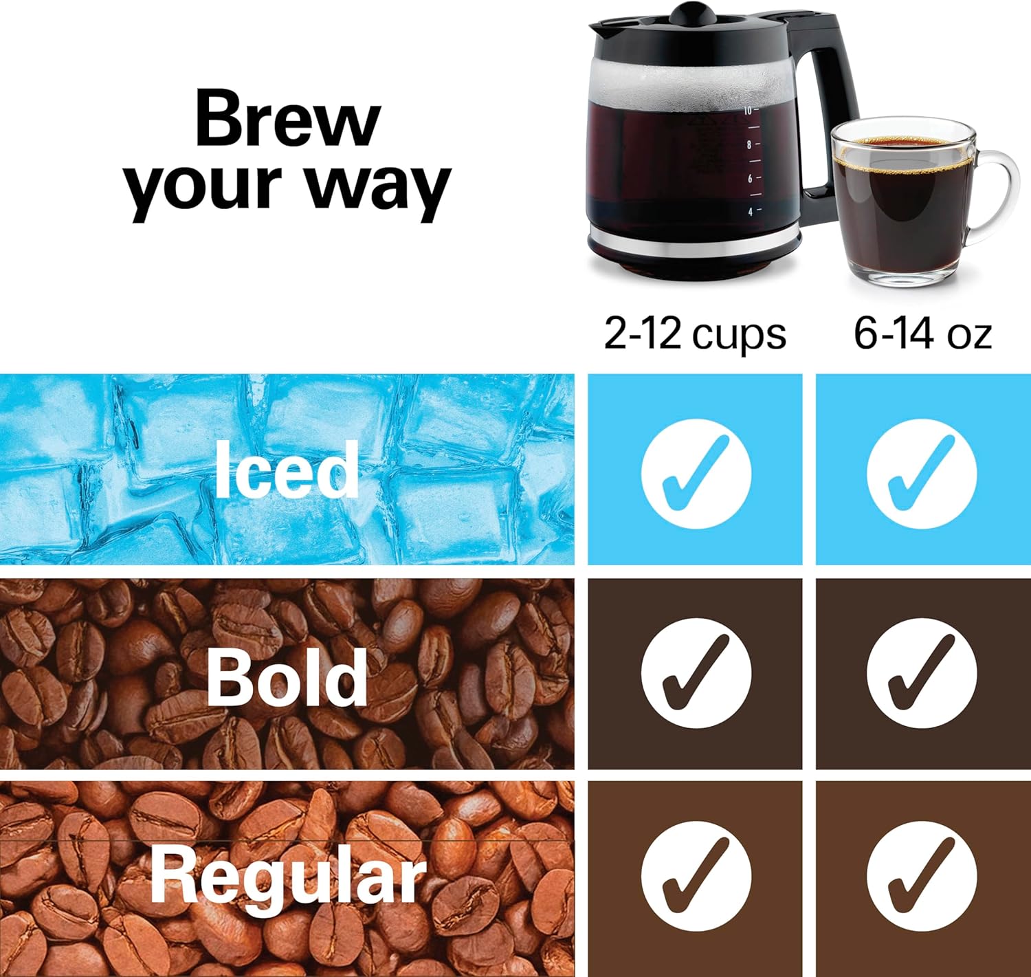 Thumbnail 3 de Hamilton Beach 2-Way 12-Cup Programmable Drip Coffee Maker