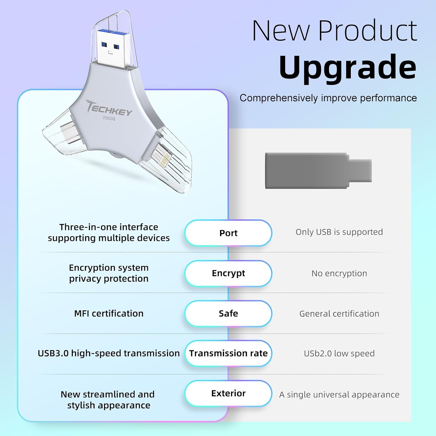 Thumbnail 6 de USB Flash Drive 256GB