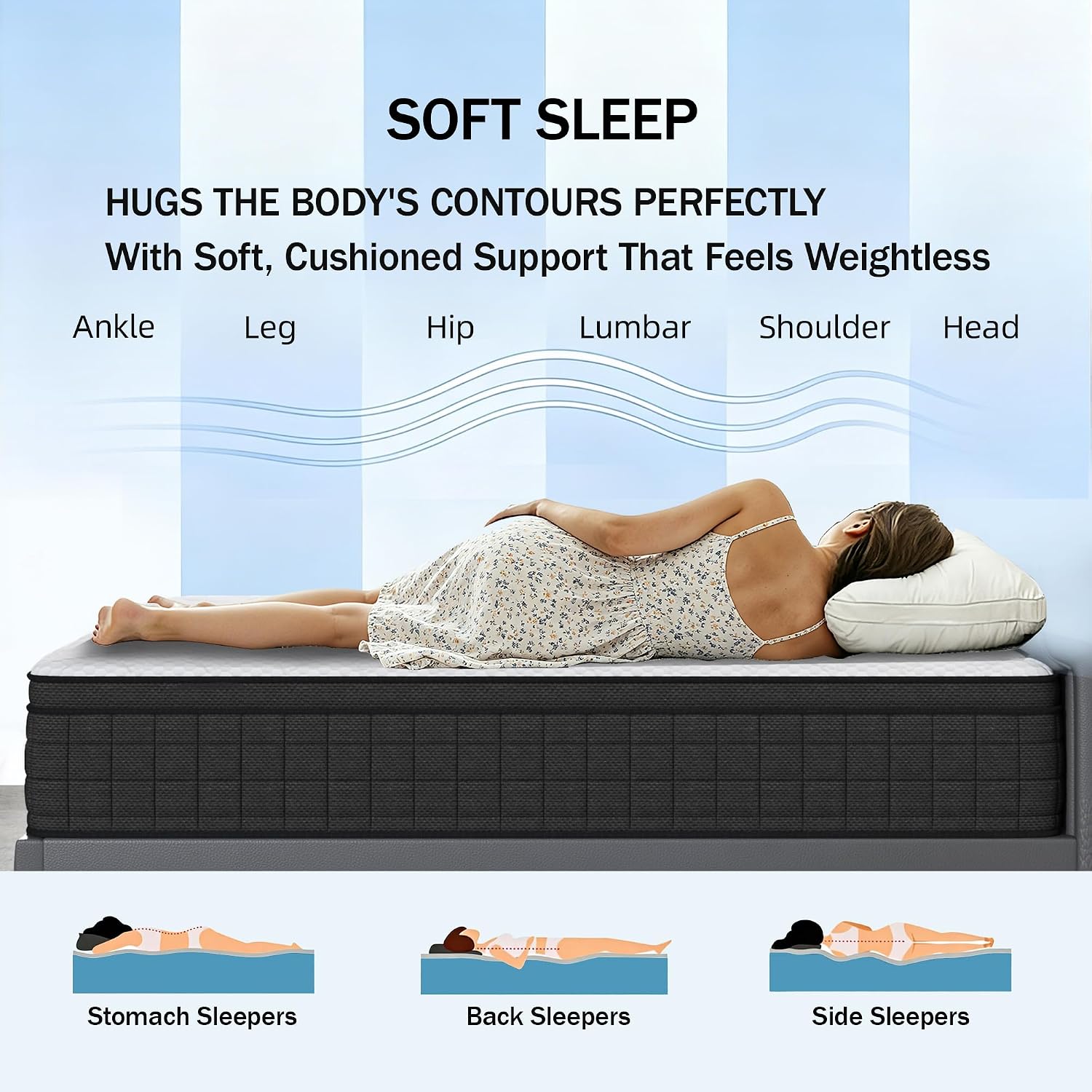 Detalle de Holidaymoon 003 Queen Hybrid Mattress, 12-Inch Memory Foam & Pocket Springs