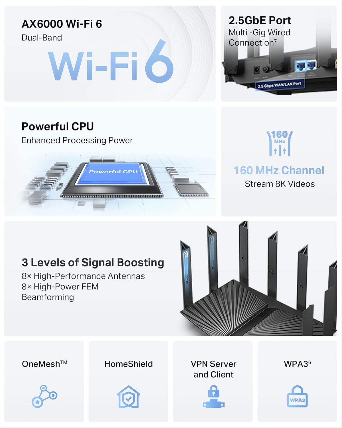 Detalle de TP-Link Archer AX80 (AX6000) Wi-Fi 6 Router