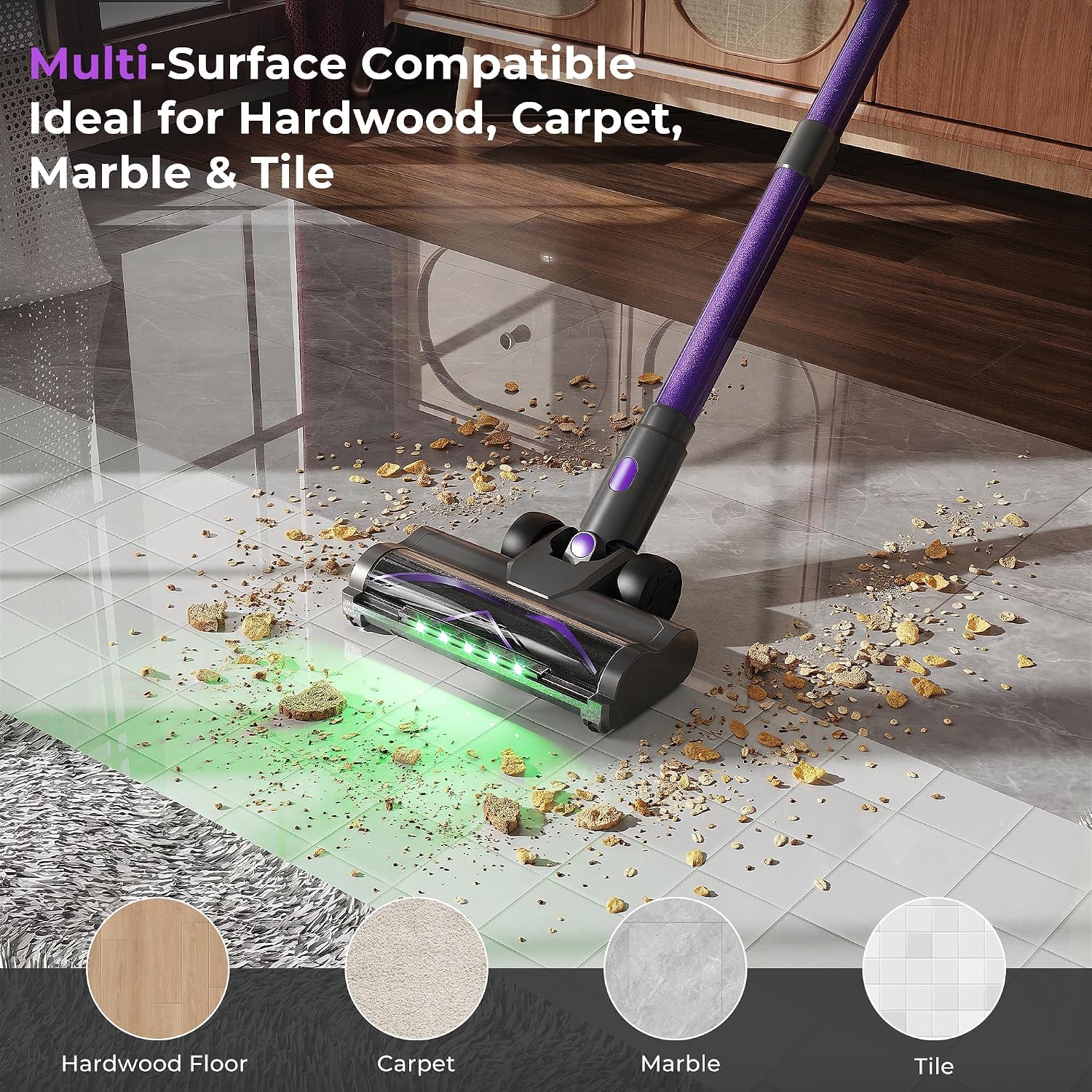 Detalle 1 de Zerinax PRV20 Cordless Stick Vacuum, 55 kPa Suction, Up to 70-Minute Runtime