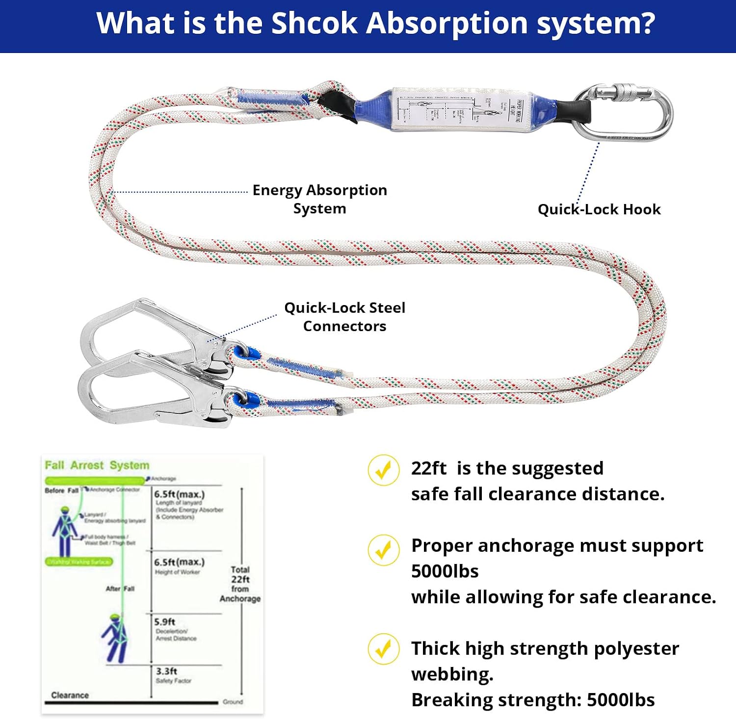 Detalle de TT TRSMIMA Full-Body Fall Protection Kit with Shock-Absorbing Lanyard and Waist Pad