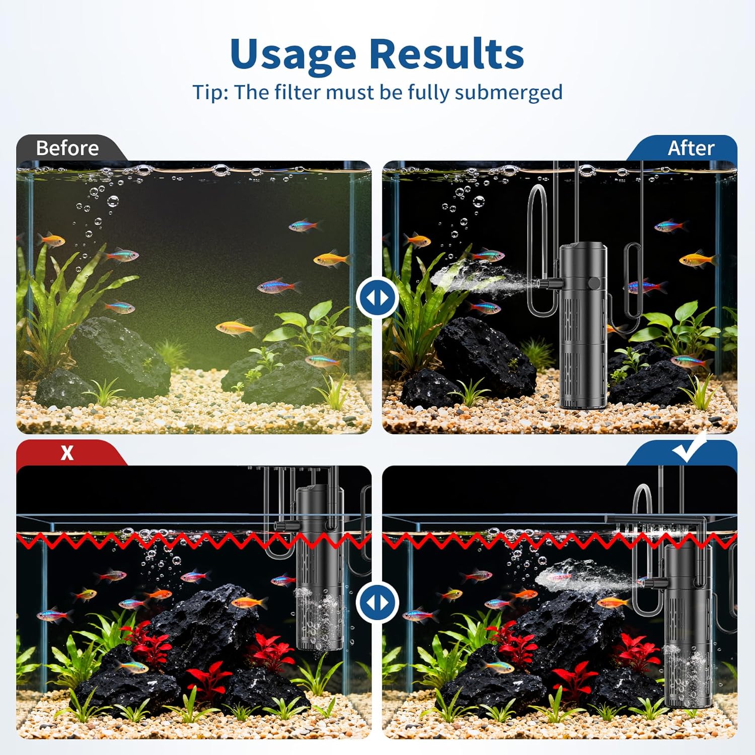 Thumbnail 4 de everfarel Filtre Intérieur Aquarium Pompe Aquarium 5-en-1 avec UV 6W – 40–1500 L