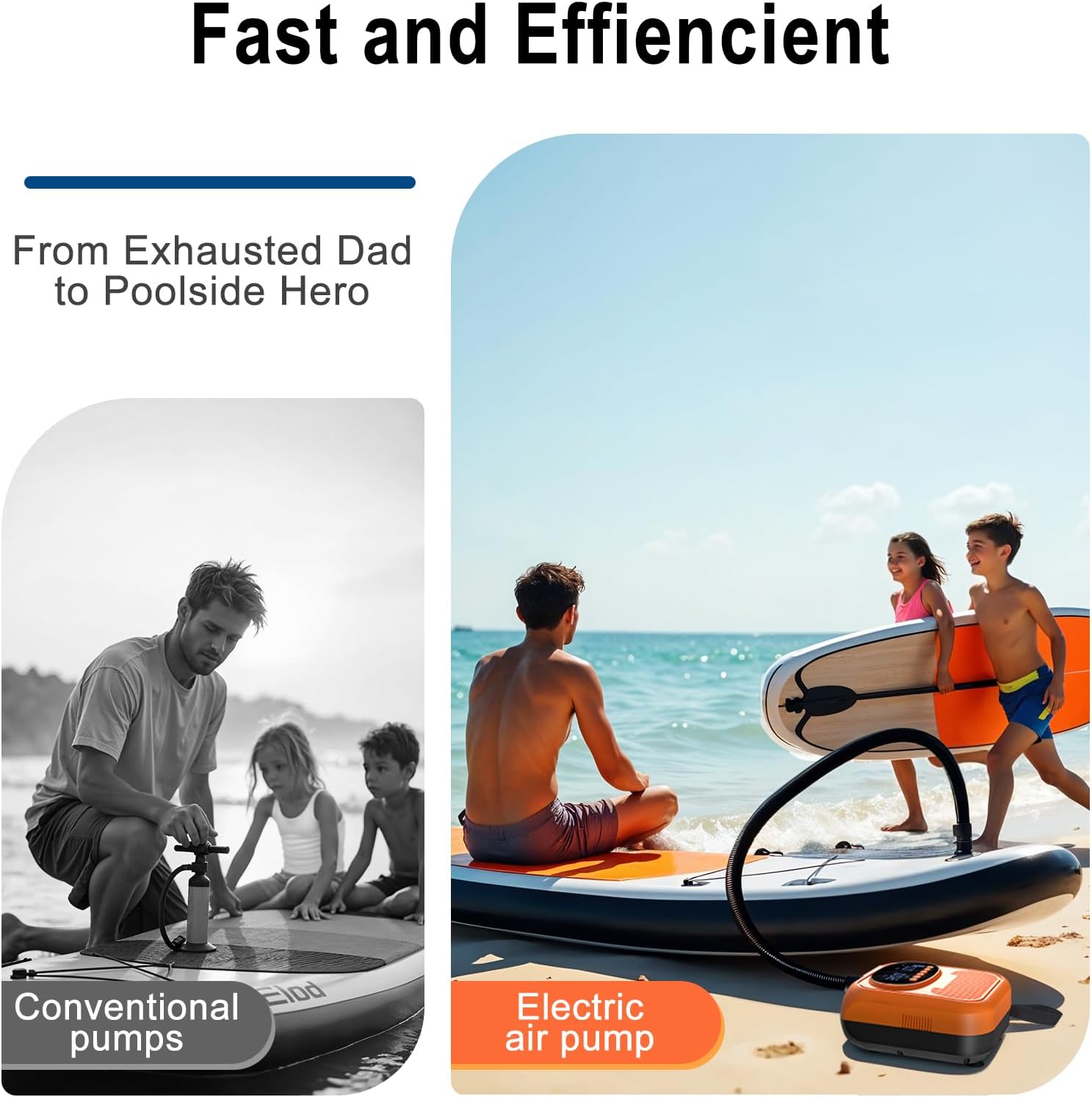 Thumbnail 2 de Mojimdo Pompa Elettrica per SUP: pompa ad aria ricaricabile 20 PSI con 6 ugelli e funzione di emergenza