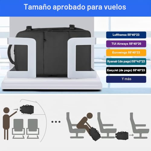 Thumbnail 1 de Taygeer Mochila Cabina 55x40x20: alternativa práctica para viajes de mano
