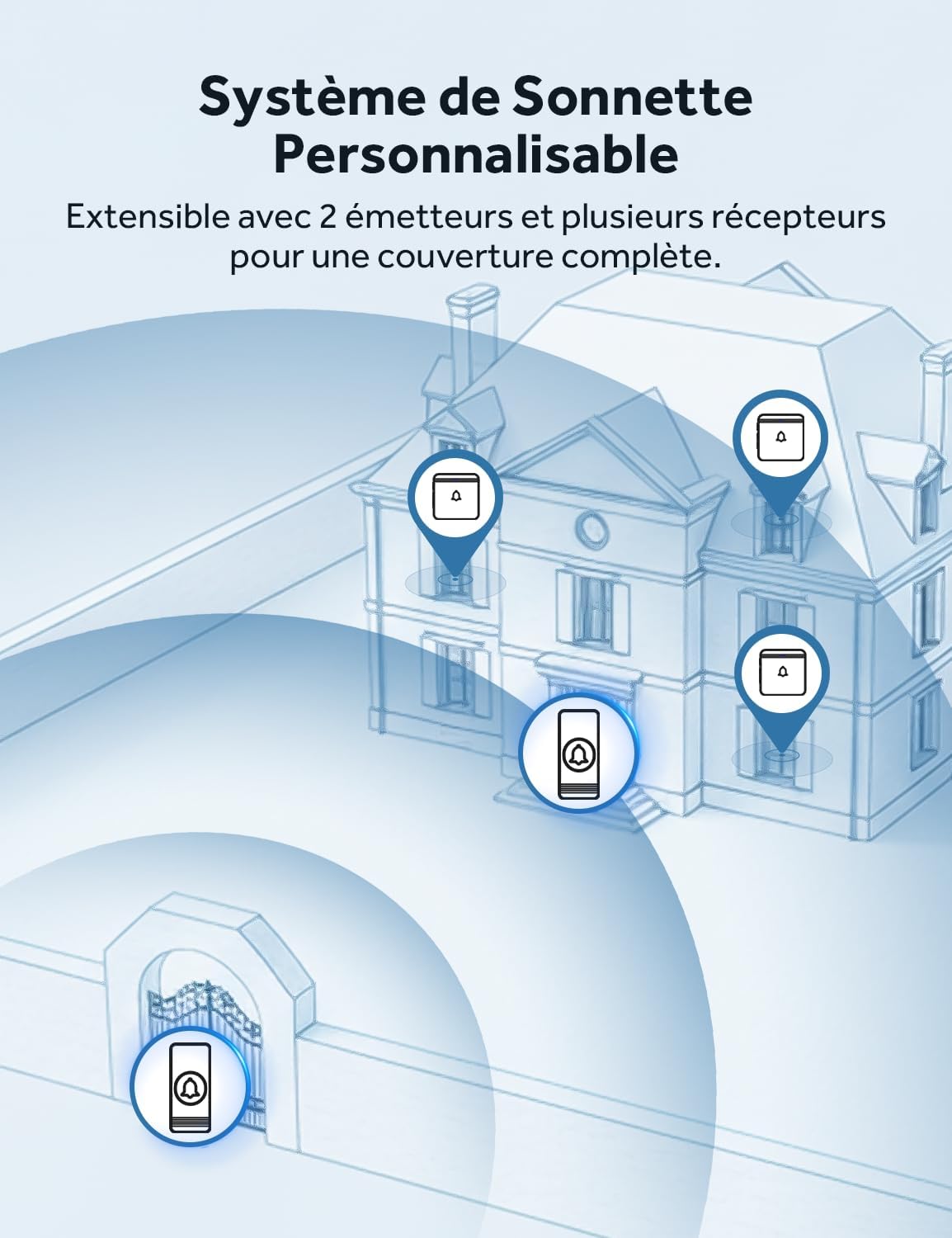 Detalle de AVANTEK Sonnette sans Fil avec Bouton – Carillon étanche IP55, 400 m, 52 mélodies, 5 niveaux de volume