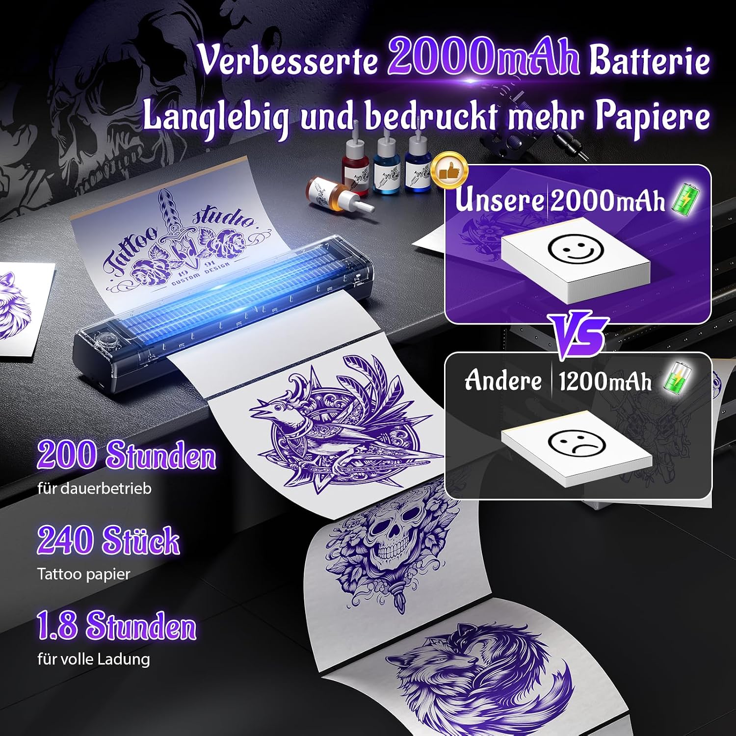 Thumbnail 4 de Yowell H1 Tattoo Drucker 2000mAh