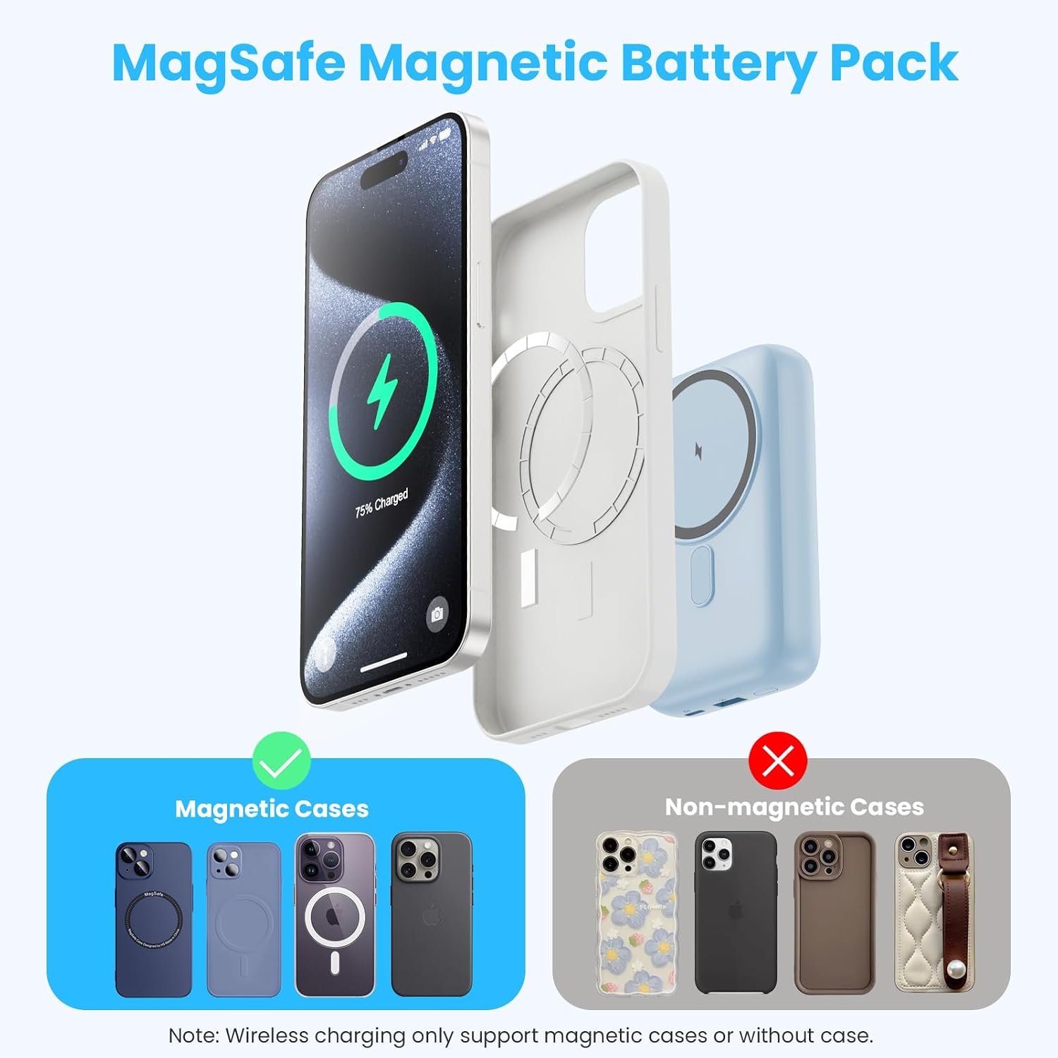 Detalle 1 de GKUTW HX100M4 Magnetic Power Bank, 10,800mAh, 25W USB-C, Sky Blue