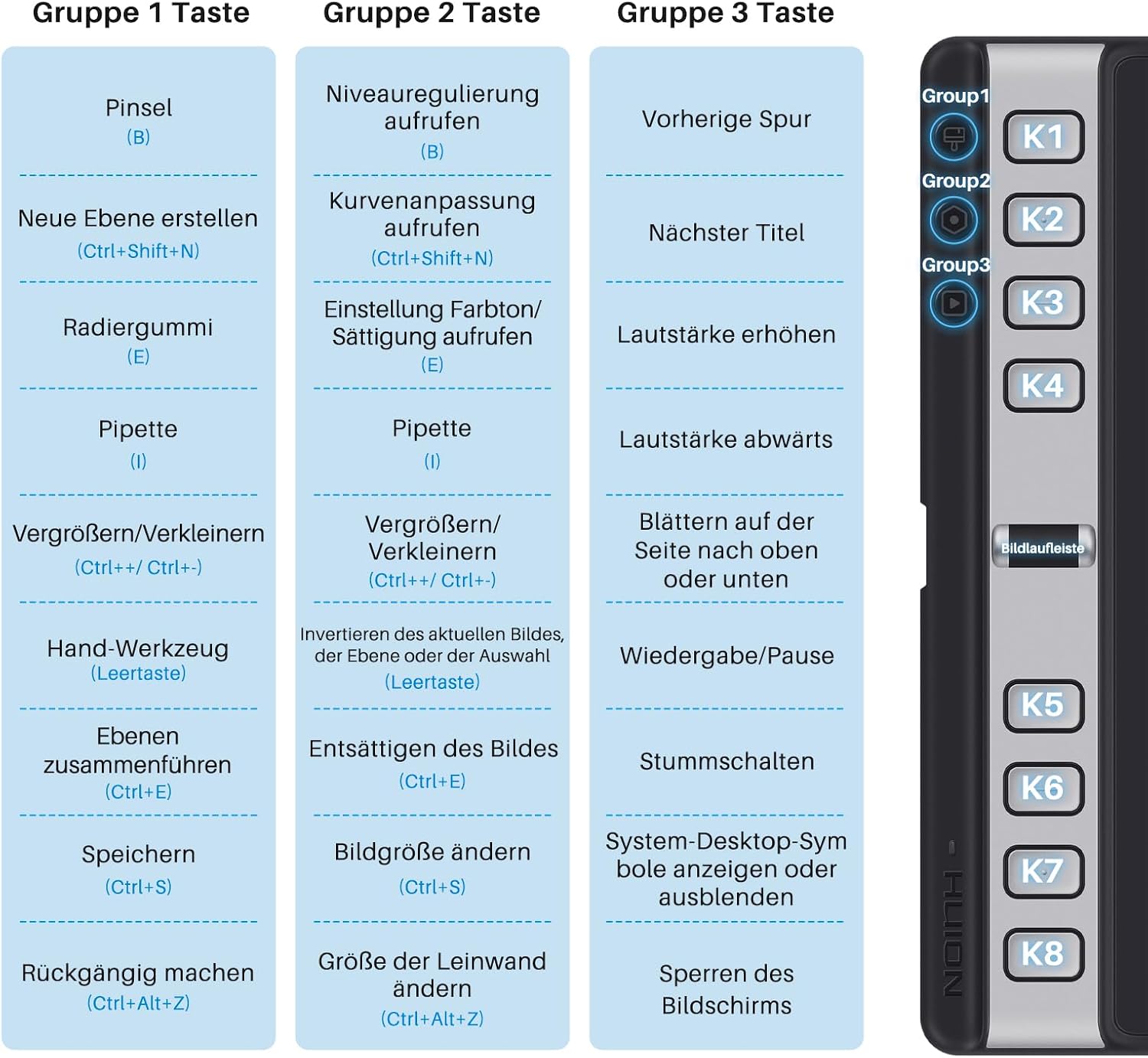 Detalle de HUION Inspiroy 2 L Grafiktablett (tragbar) mit 8192 Stufen und batterielosem Digitalstift