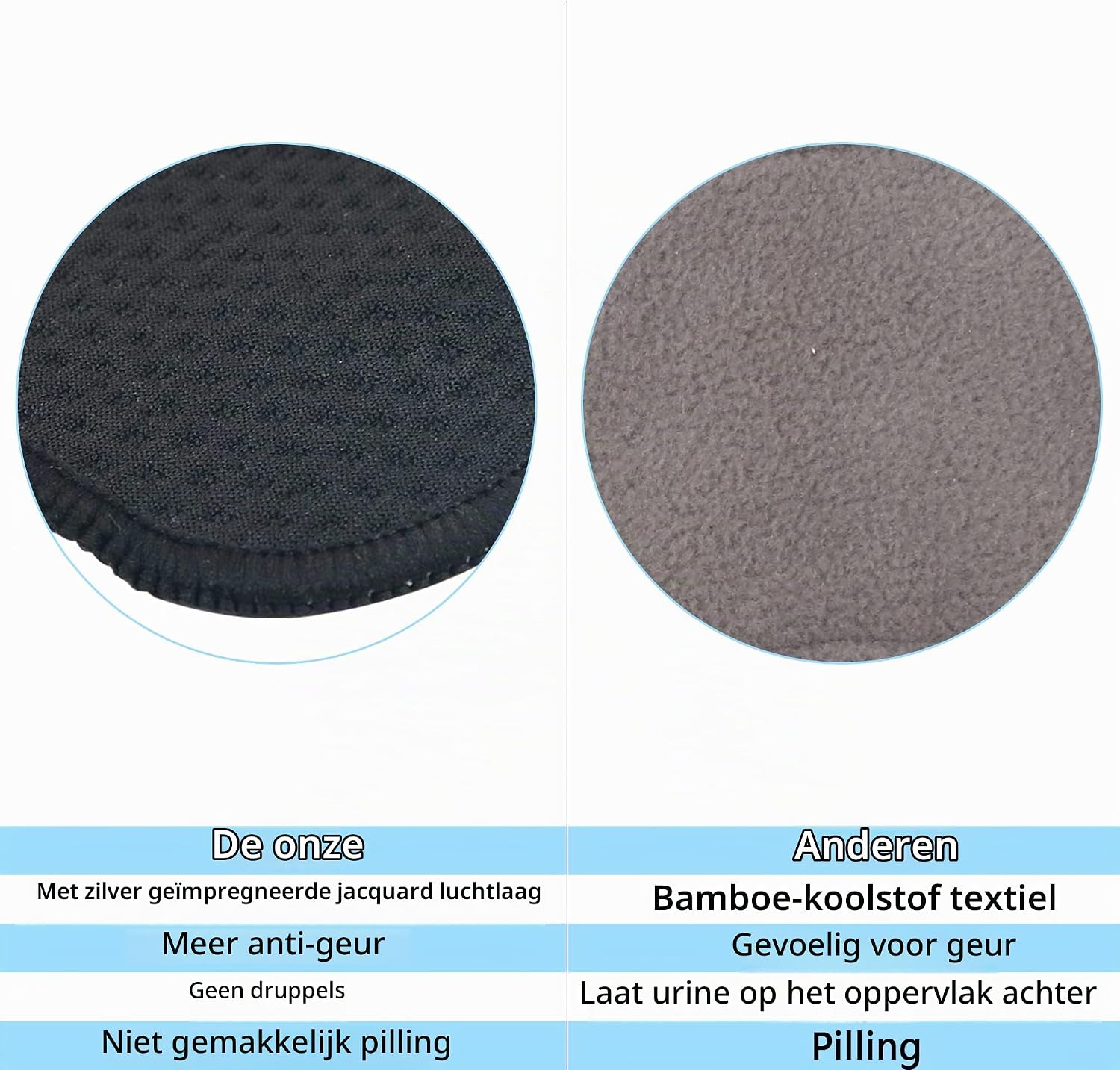 Detalle 1 de Alytree 2Pcs-Pee rag B plasdoek, herbruikbaar en zilvergeïmpregneerd