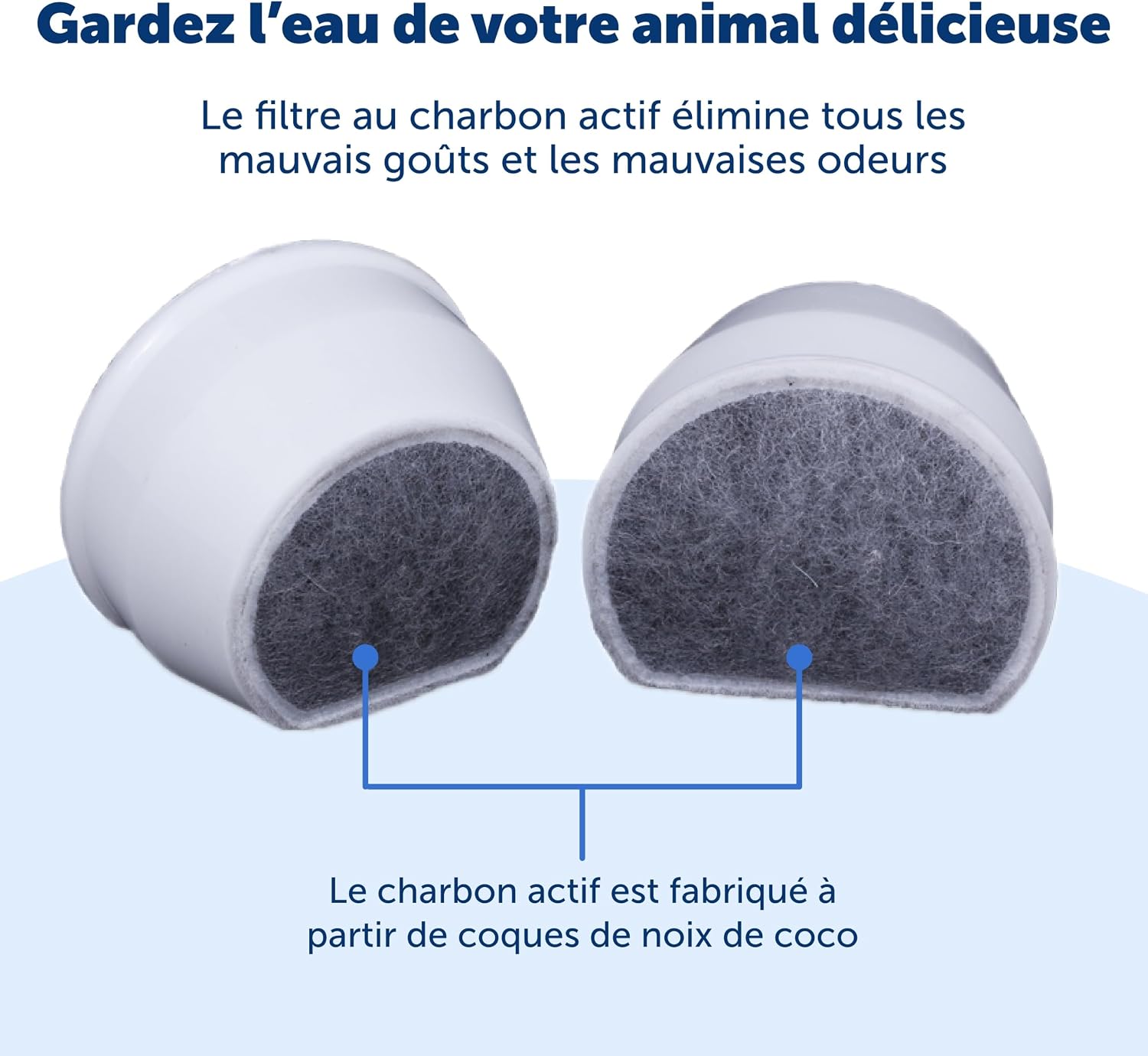 Detalle de Petsafe – Filtre au charbon de rechange pour fontaine Drinkwell Avalon et Pagoda (4 filtres)