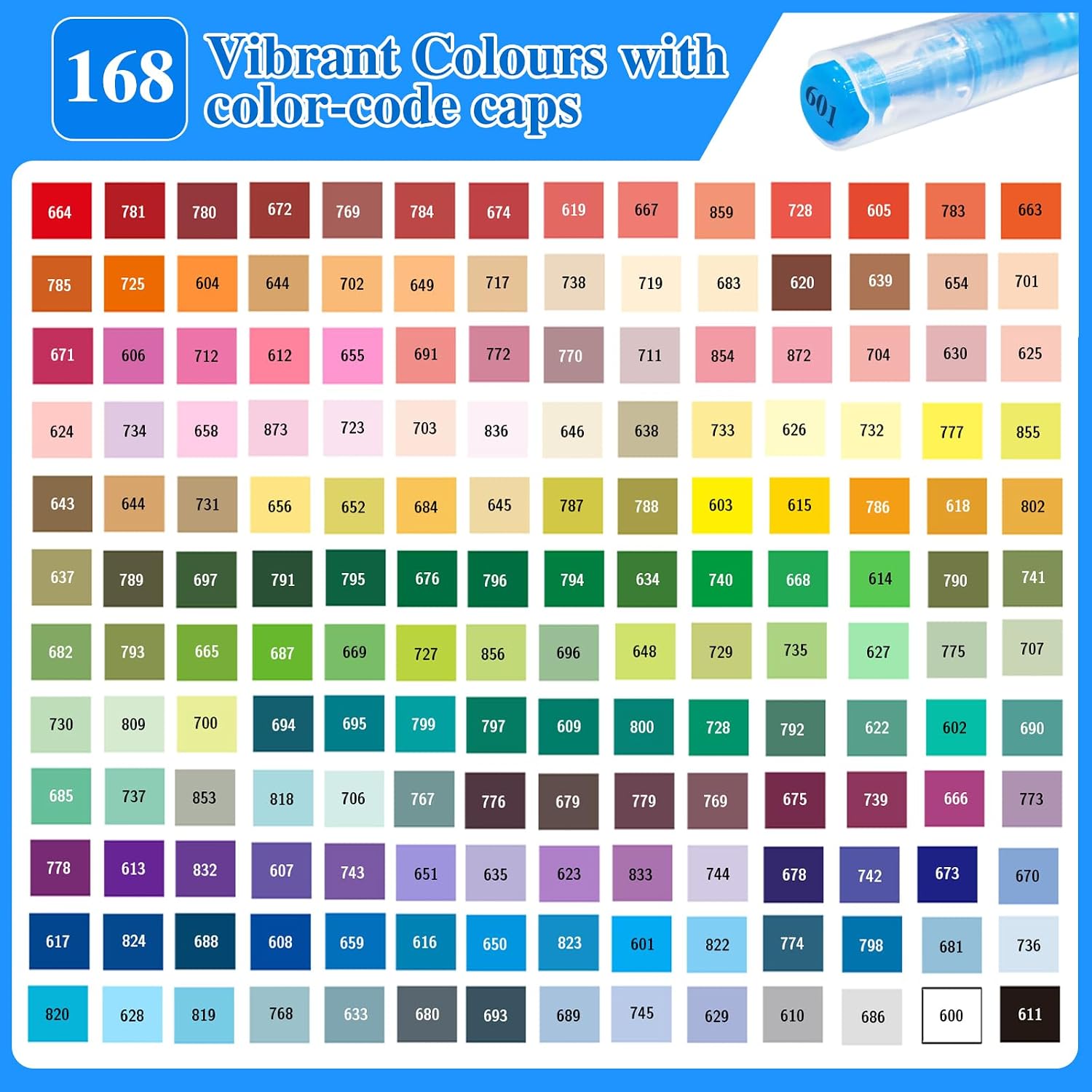 Detalle 2 de VAKKI 168 Colour Acrylic Paint Pens for Art 🎨