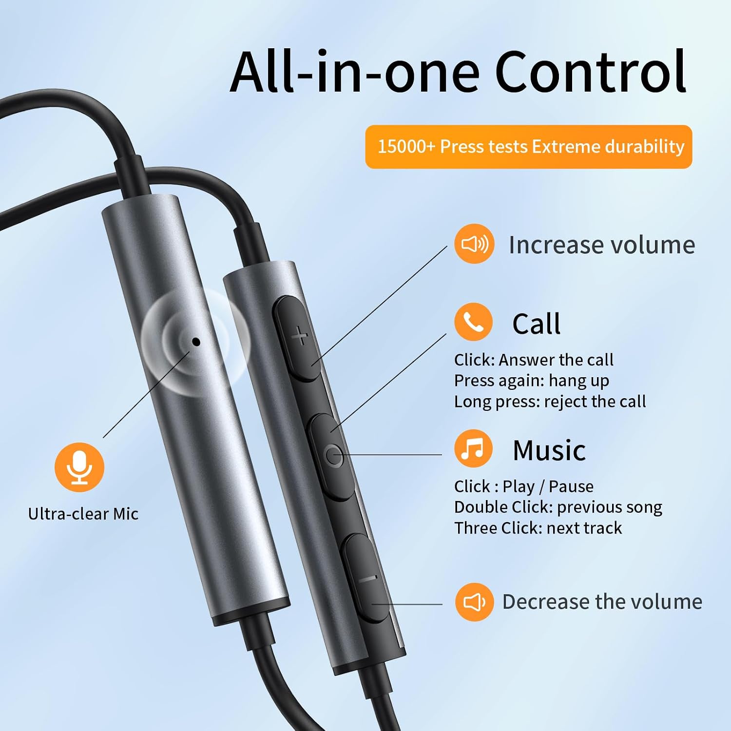 Thumbnail 6 de BENEWY ME910 In-Ear Kopfhörer mit Kabel – Extra Bass, Mikrofon, 3,5 mm Klinke