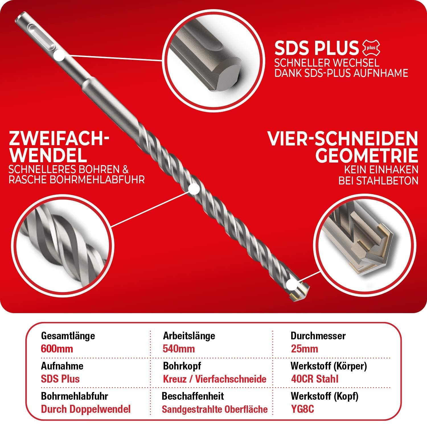 Detalle de SCHWABENBACH SDS Plus Betonbohrer 25 mm