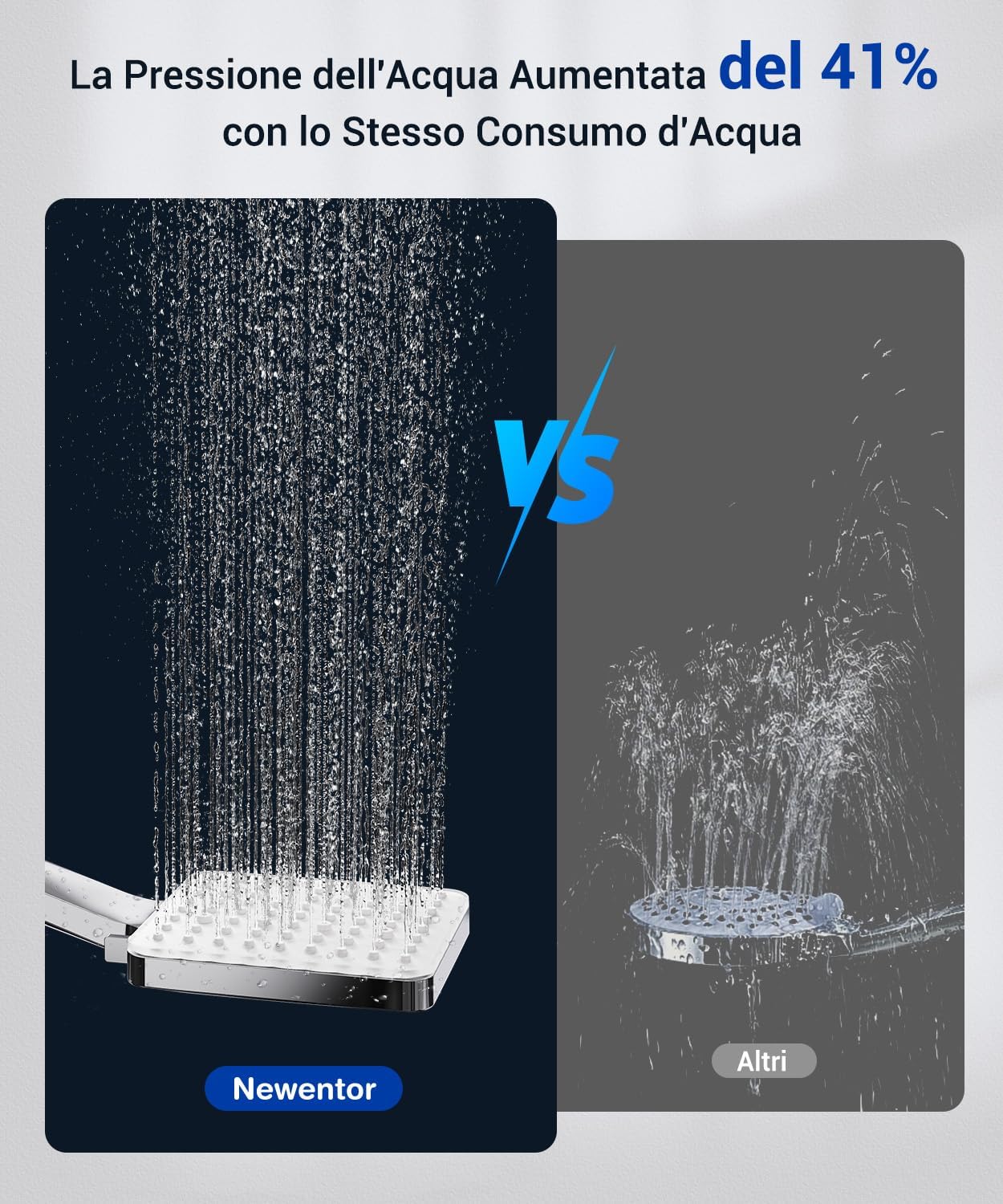 Detalle 2 de Newentor Soffione Doccia ad Alta Pressione 6 funzioni