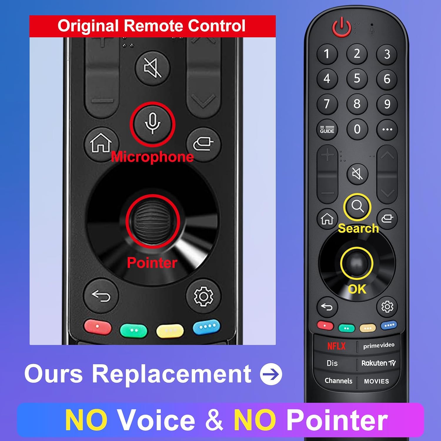 Thumbnail 1 de LG Replacement Remote Universal for LG 4K TVs